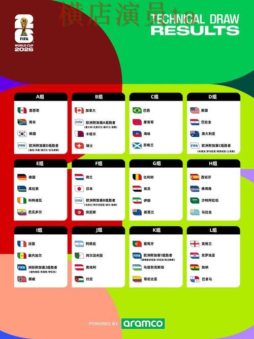 推荐世界杯竞猜入口:从速度测试到使用全流程解析 - FIFA World Cup 2026 推荐世界杯竞猜入口:从速度测试到使用全流程解析 - FIFA World Cup 2026